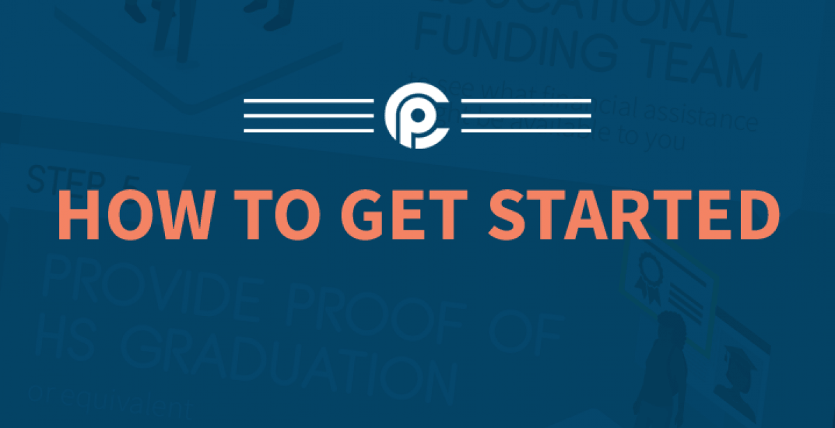 How to get started at PCI blog